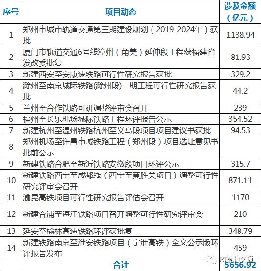 深圳交通新规速览：全方位解读最新交通法律法规盘点