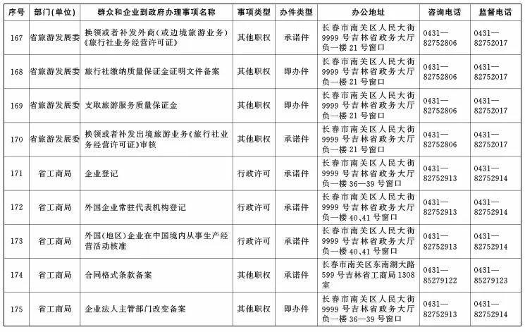 淳安县政府领导最新分工情况一览：副县长职责明细揭晓