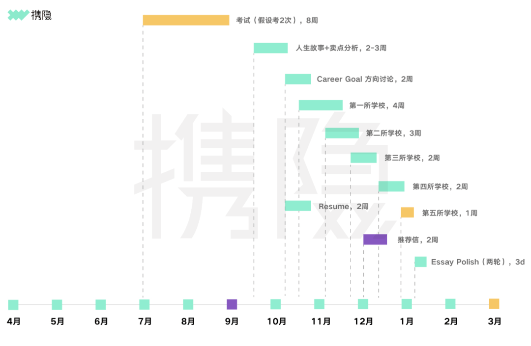 香港近期对大陆立场动态报道汇总