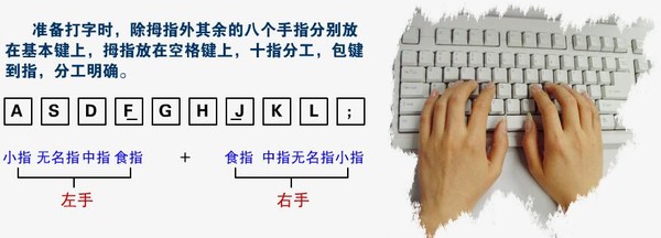 探索前沿：揭秘全新高效打字技巧——最新打字法大揭秘