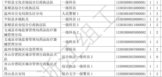 2025年1月25日 第8页