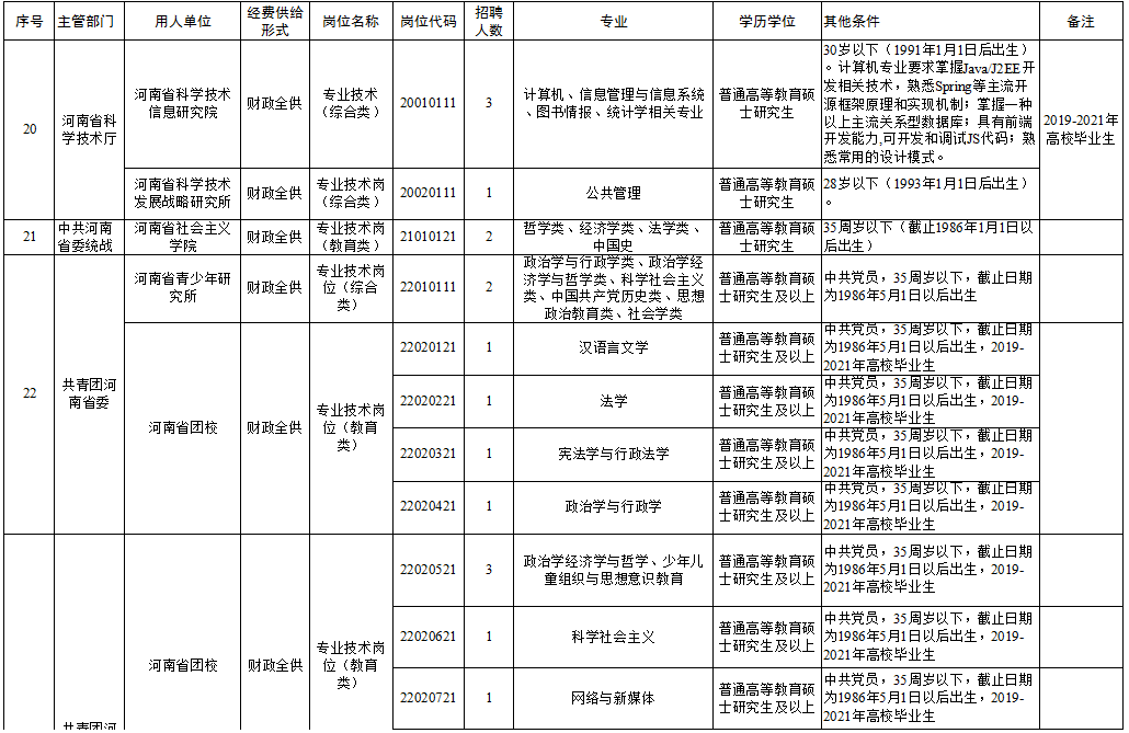 最新发布：搅拌站专业泵工职位热招中！