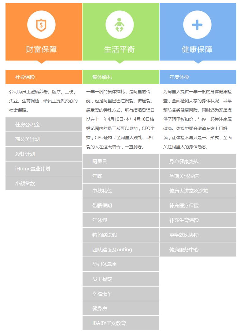 胶西地区最新热招职位速览