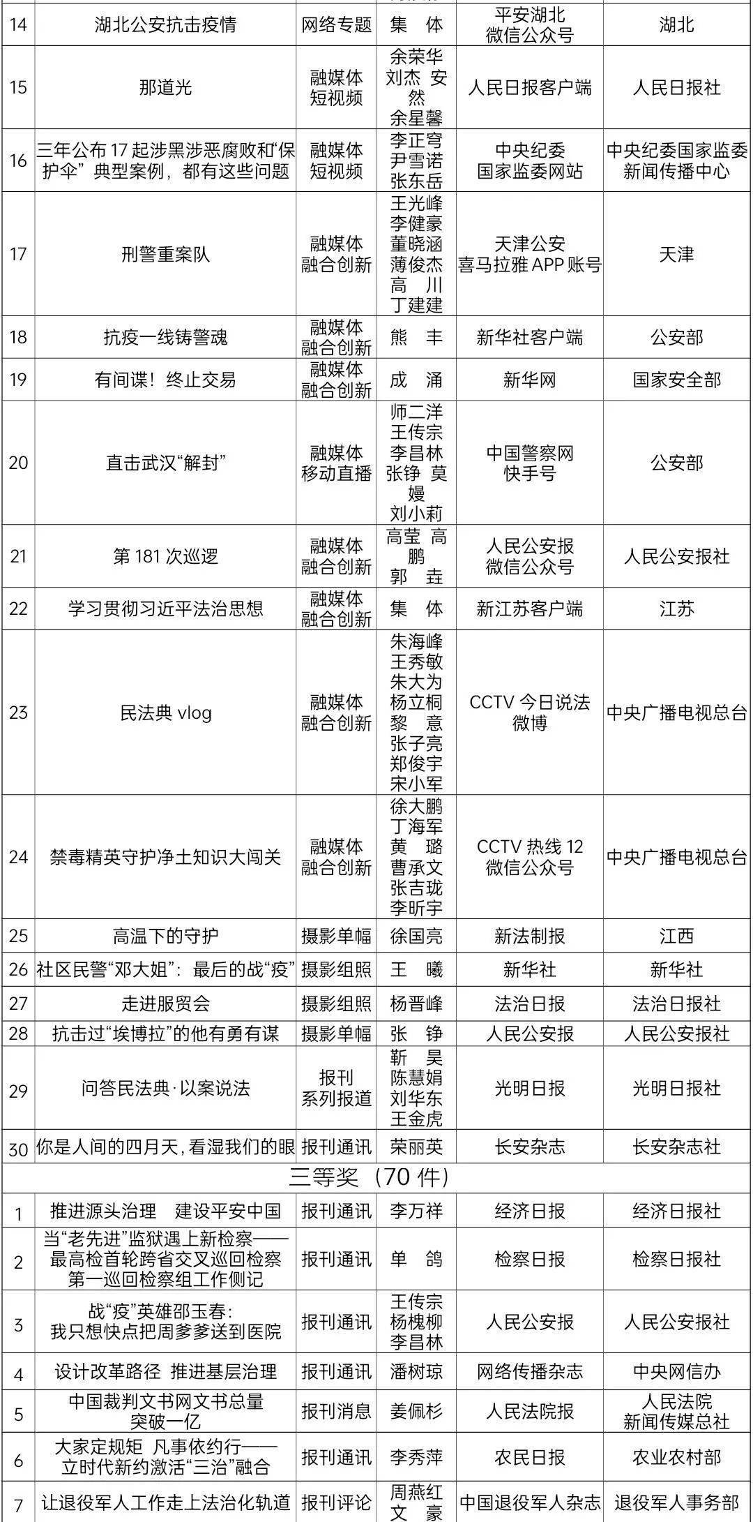 最新揭晓：北京房产税政策动向及最新资讯解读