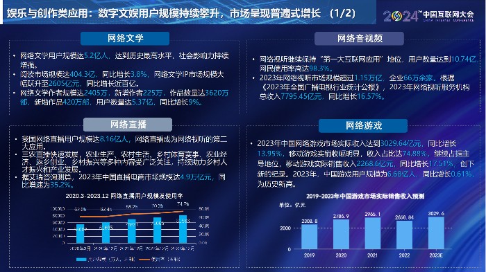 2025年度盖网最新动态全解析