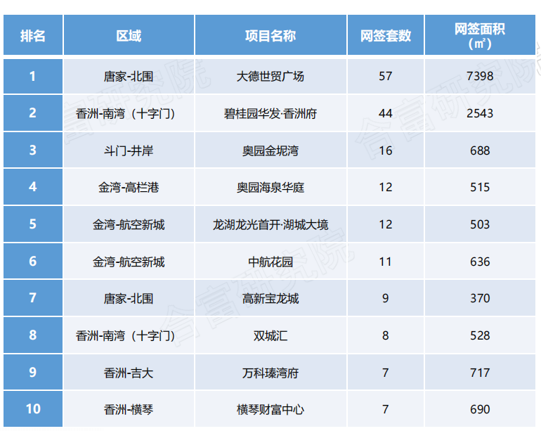 最新揭晓：金乡特产小蒜市场行情价格动态