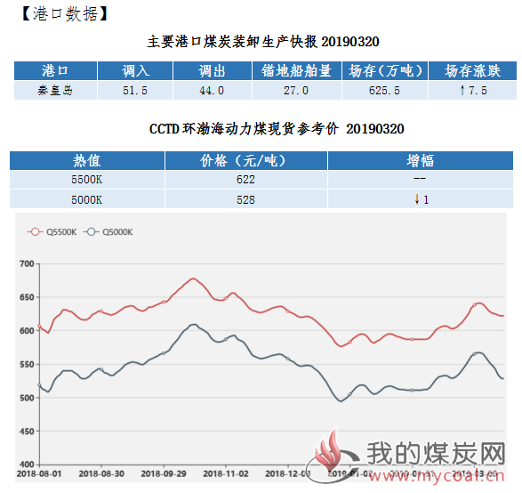 探寻山萸肉产地：最新行情价格动态解析