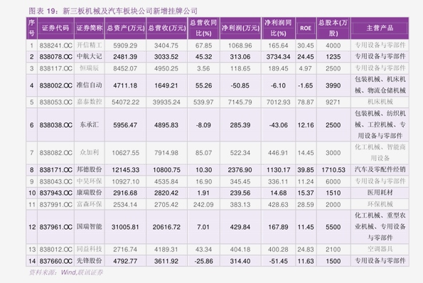 内蒙古地区最新煤炭价格动态揭晓