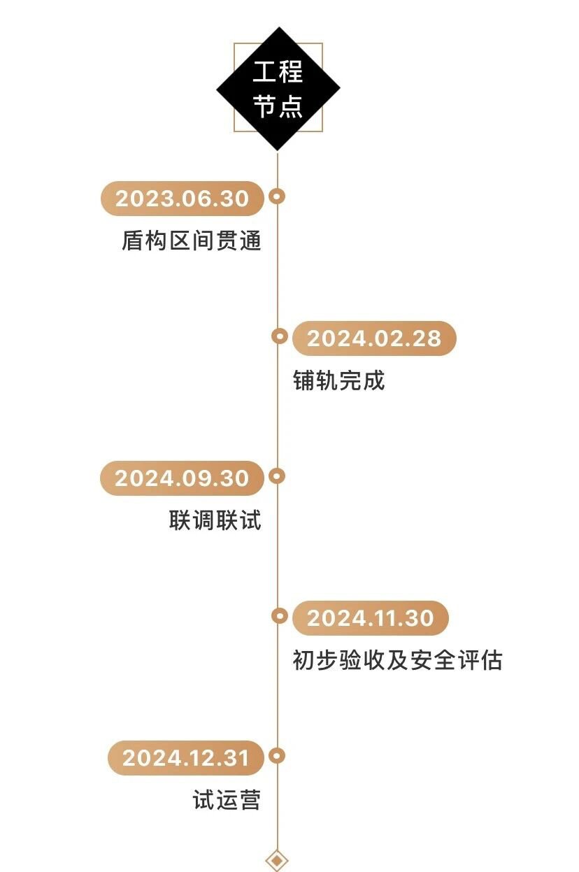 曲阜苗孔村搬迁工程最新进展及动态发布