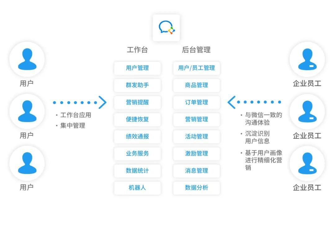 如何轻松升级您的苹果手机微信至最新版本教程一览