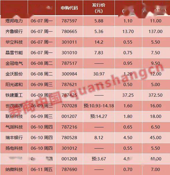 江西高安人才市场——最新招聘信息汇总发布