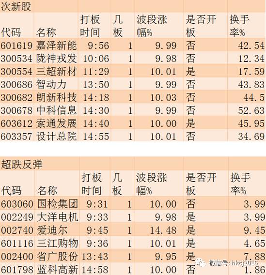 沧州大化集团破产最新动态：企业倒闭事件追踪报道