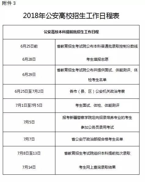 最新发布：铁路系统子女就业政策详解文件