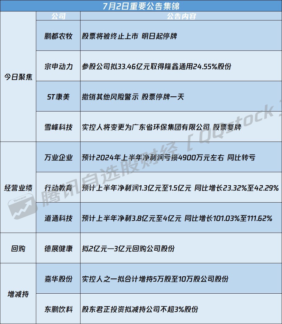 2025年O24原始股最新动态及全面资讯解析