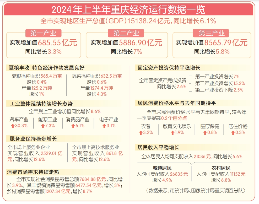 【2025年重庆地区】最新钣金行业招聘资讯汇总