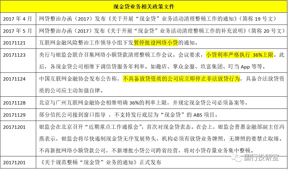 最新资讯：揭秘现金贷行业动态与热点事件