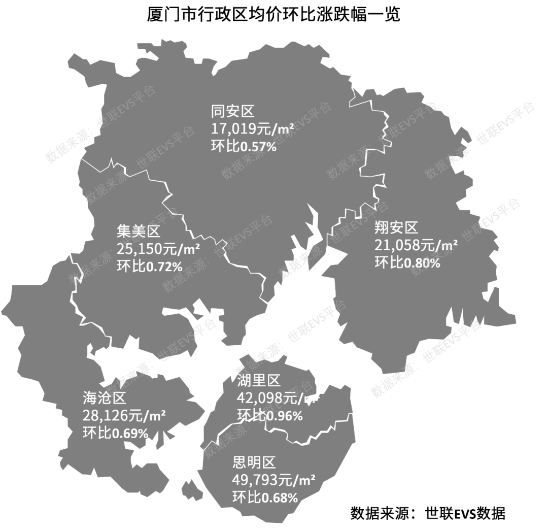 【2025年合江地区】最新房产价格行情速览