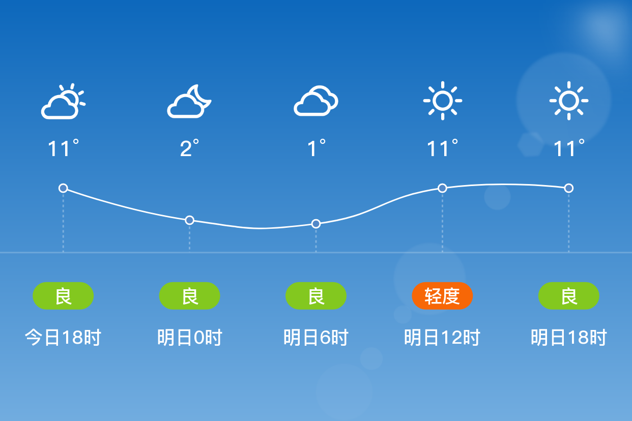 2025年1月28日 第9页