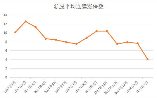 最新资讯：000600股票动态速递