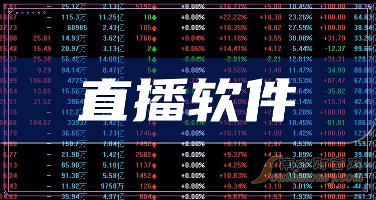 2025年度全新热门黄色直播软件大盘点