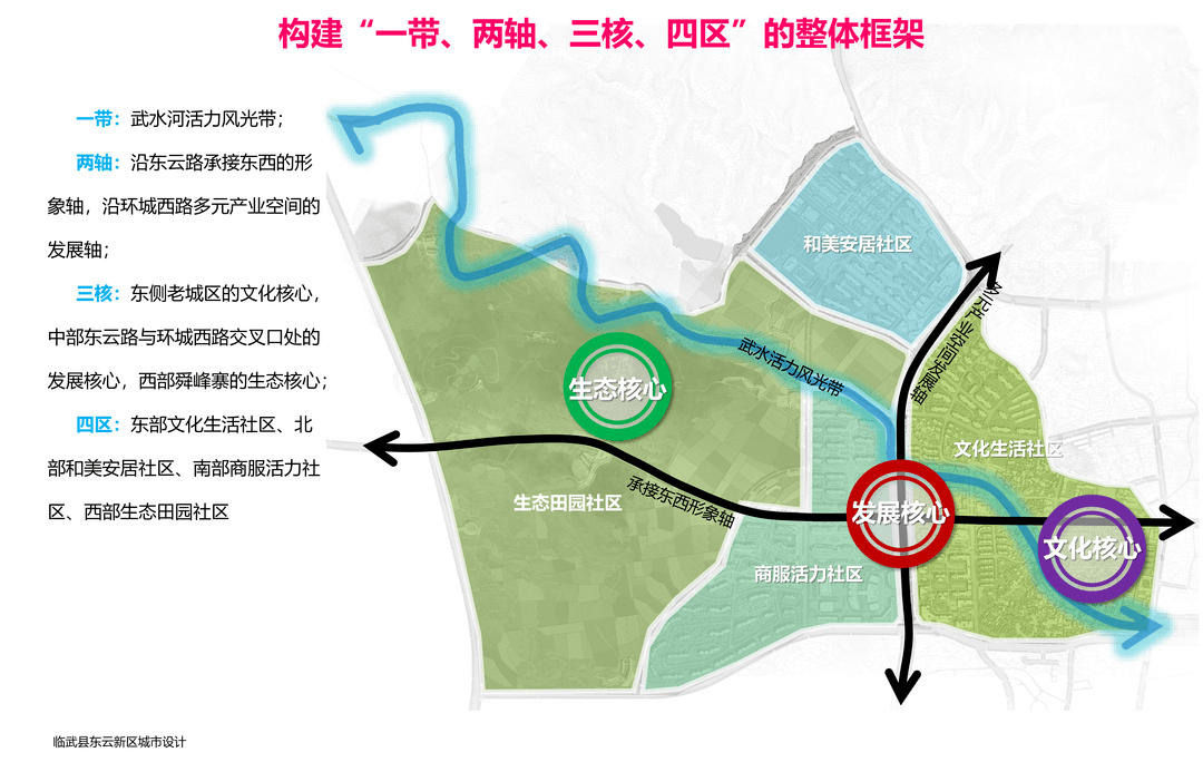 临武县未来蓝图全景图解：全新规划布局大揭秘