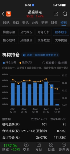 晶盛机电股价动态解析：最新股市资讯速递