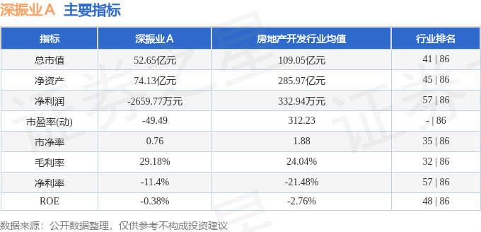 巅峰风云传奇