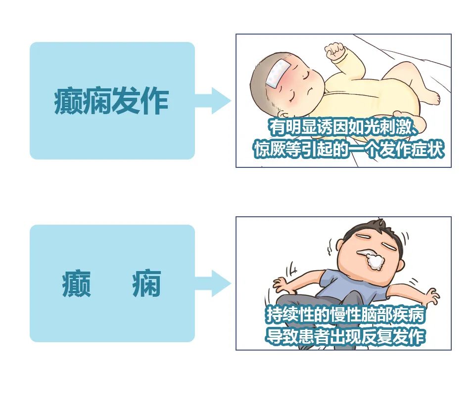 探索癫痫治疗领域的尖端科技：揭秘革新性癫痫治疗新突破