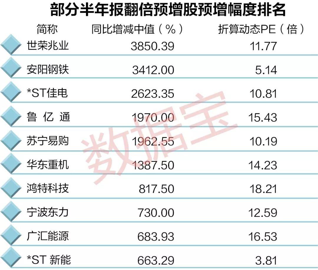 华东重机重组最新进展揭晓