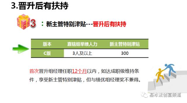 晋升秘籍最新篇章