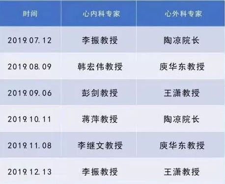 史英杰名医出诊日程全新揭晓