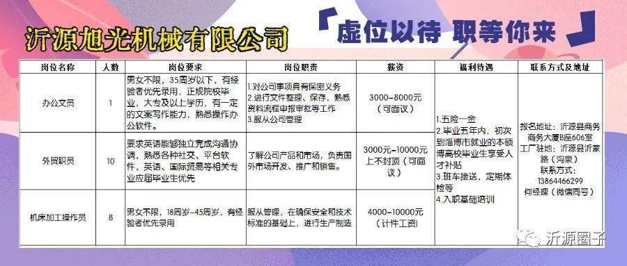 临淄地区急聘：最新司机岗位招聘信息汇总