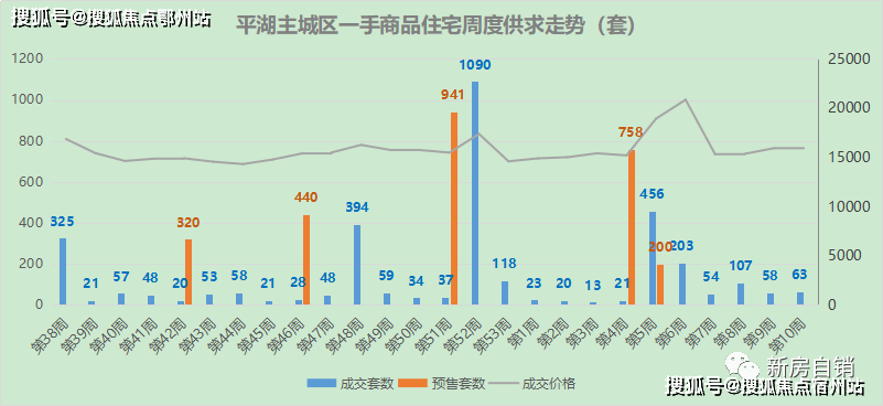 ccav53官方最新网址揭晓