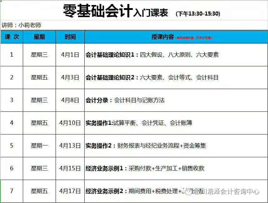 忻州地区最新发布——热招会计职位，诚邀财务精英加入！