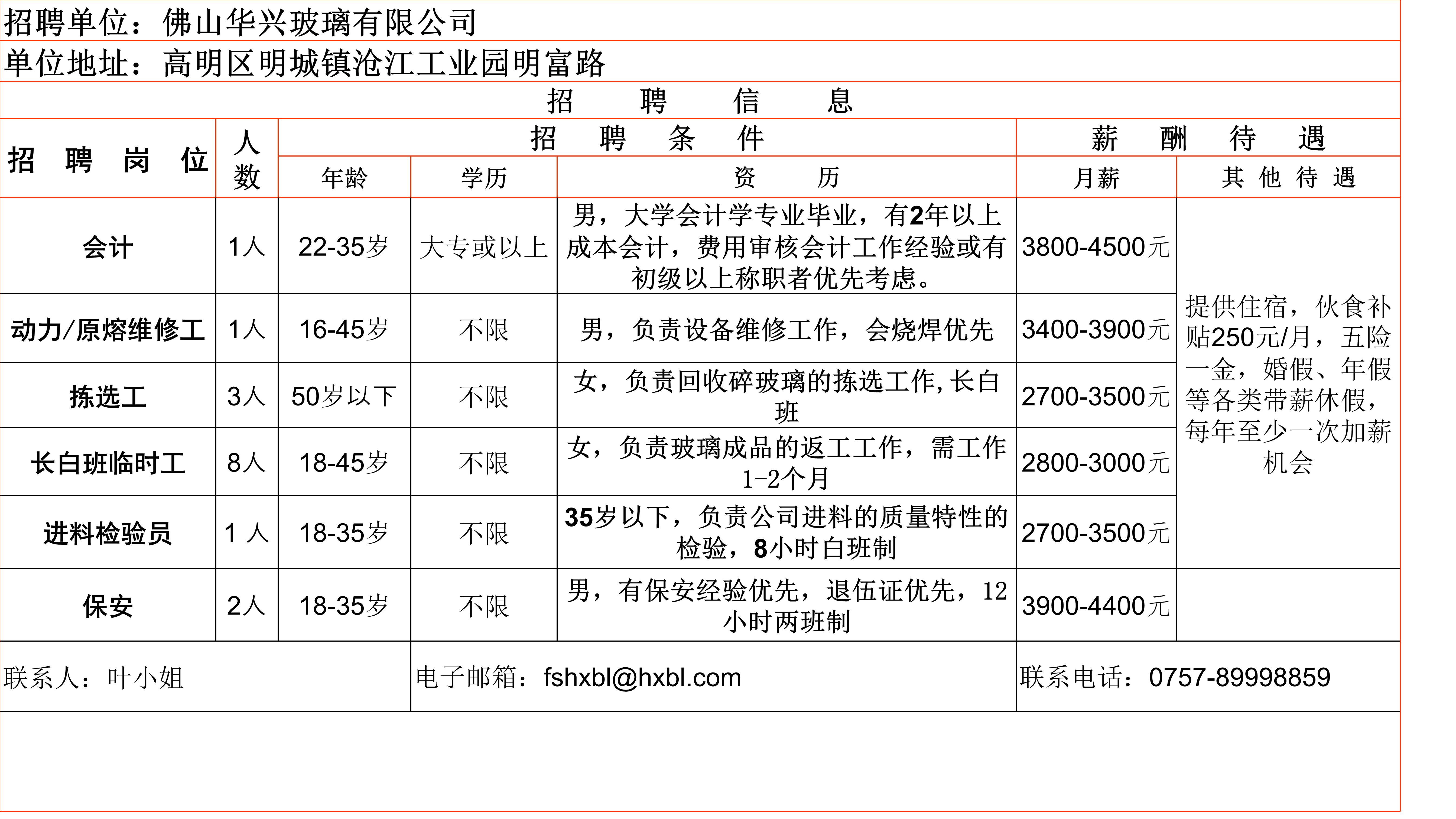 坦洲地区人才市场最新职位速递一览