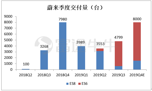 宝胜股份重组进展全面点评：最新市场评价解析