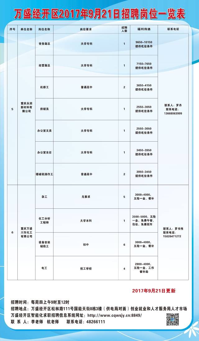 东至县最新职位招聘汇总，速来查看热门就业机会！