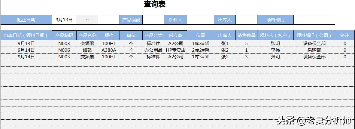 全新升级版：实时动态库存管理与高效进销存解决方案