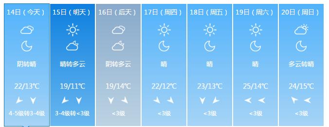 南京江宁开发区招聘信息汇总：最新职位发布，诚邀精英加盟！