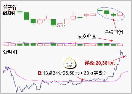 任子行股价最新资讯