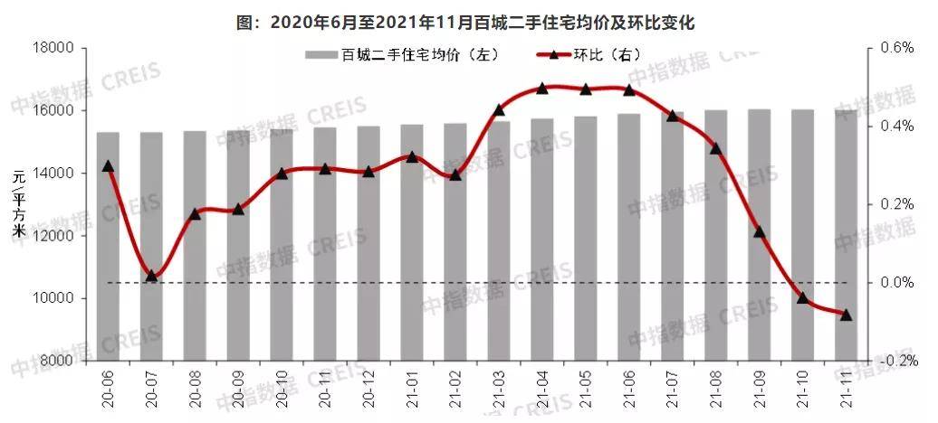 南雄市房地产市场最新动态：房价走势全解析