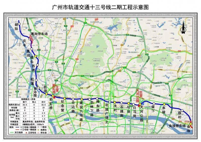 佛山地铁8号线最新进展