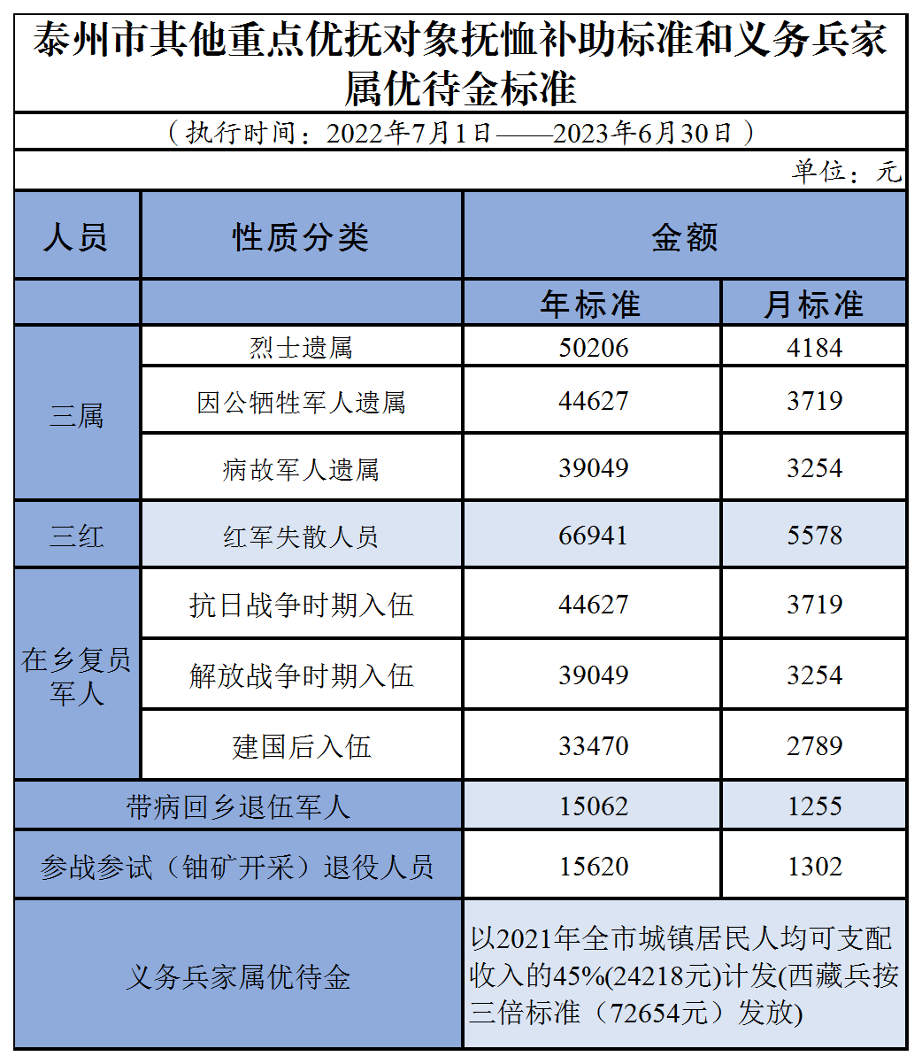 2025年2月6日 第14页