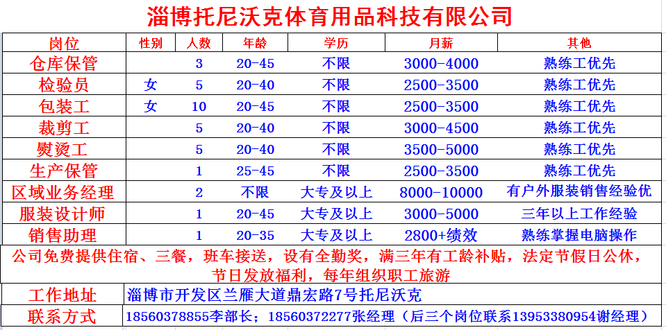 贾汪大吴地区火热招聘信息，职位多多等你来挑！