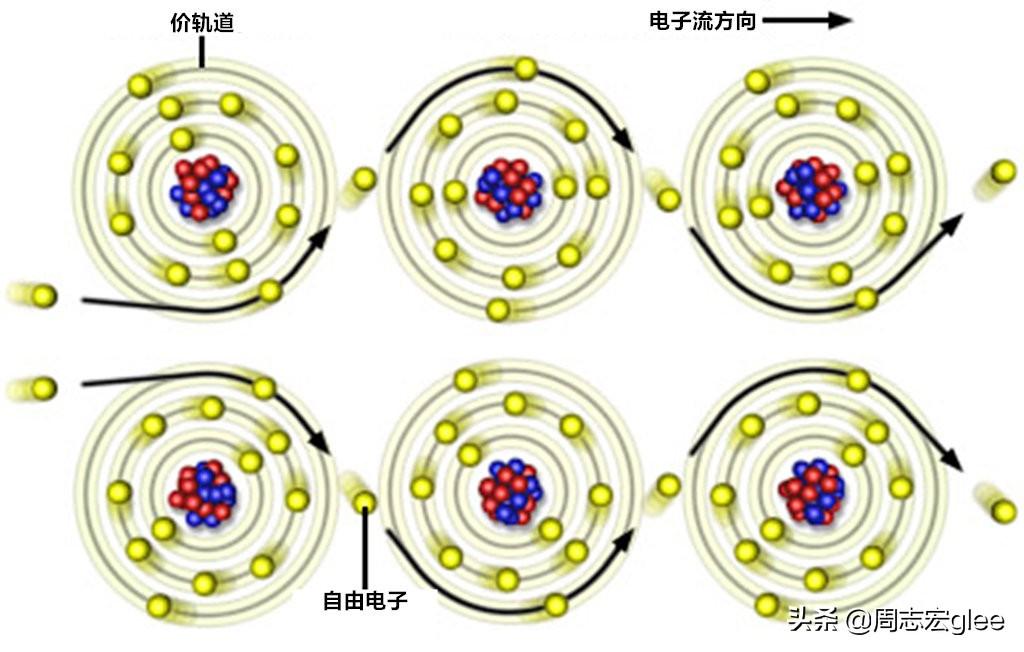 探秘小明：揭秘最新永恒连载内容大放送