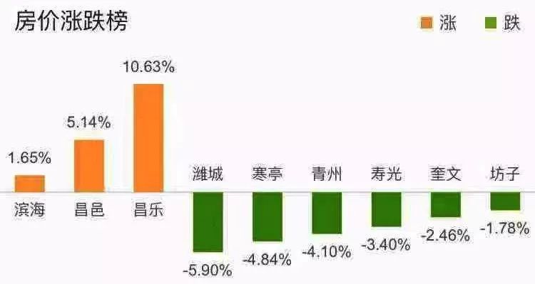 虞城二手房市场最新动态：房价走势全解析