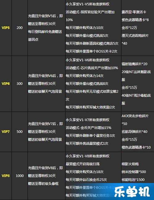 顺丰速运全新发布：详尽价目表一览无遗