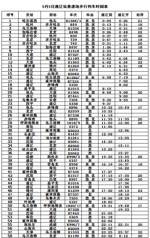 最新列车时刻表与票价信息一网打尽