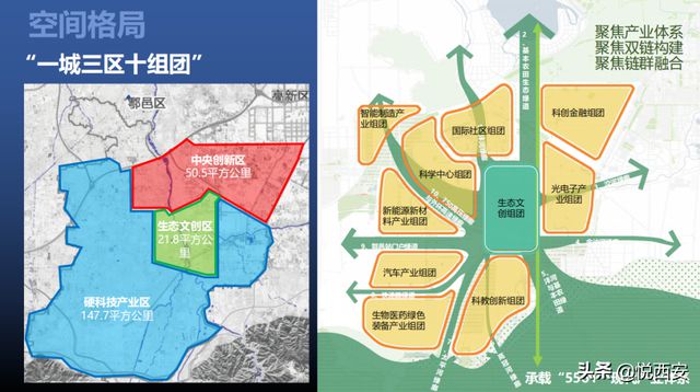 罗定市未来蓝图全解析：全新规划全景图大揭秘