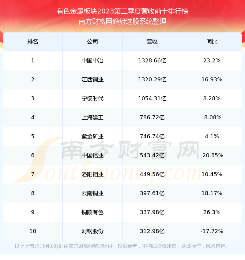 豫光金铅实时动态解析：最新市场行情一览